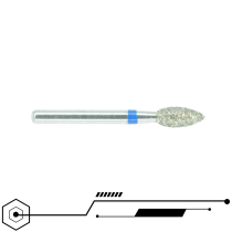 Fraise diamantée Taurus FG/RA - Précision et performance